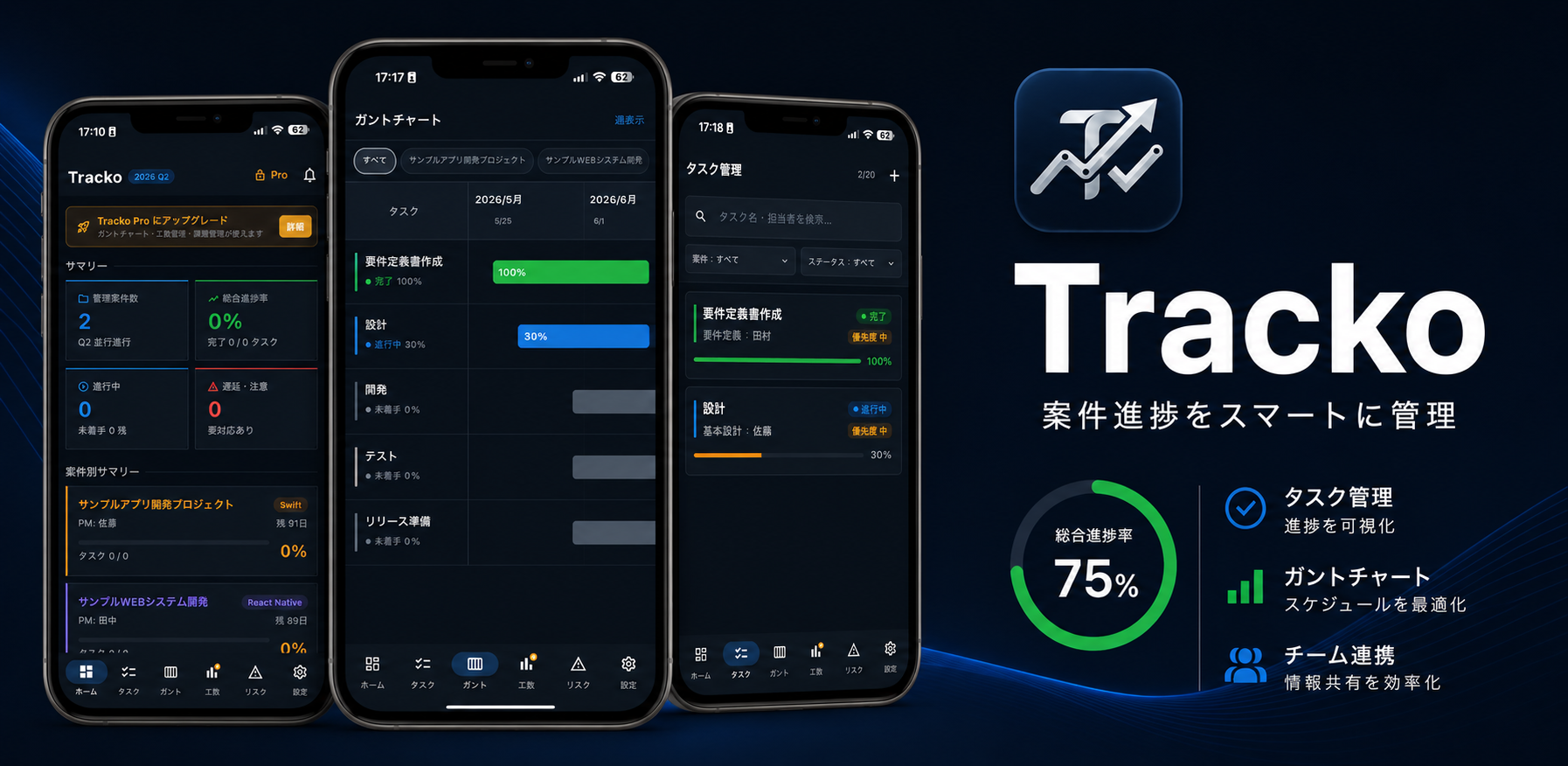 中小企業向け案件進捗管理アプリ